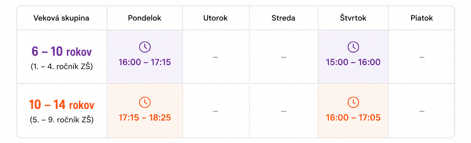 Rozvrh LDO 2026_27 https://www.lovinit.sk/wp-content/uploads/2026/08/Rozvrh-LDO-2026_27.png
